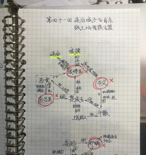 东周列国志游戏攻略（以东周列国志游戏为背景，带你走进古代王者的世界）-第3张图片-游趣乐园