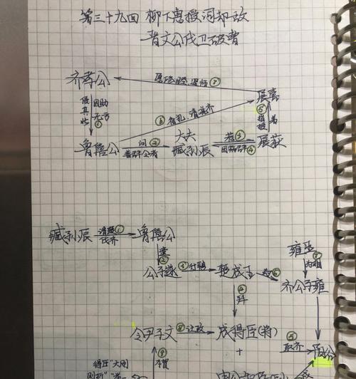 东周列国志游戏攻略（以东周列国志游戏为背景，带你走进古代王者的世界）-第2张图片-游趣乐园